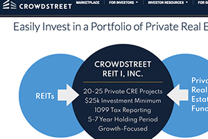 Online real estate investing requires using a platform like crowdstreet